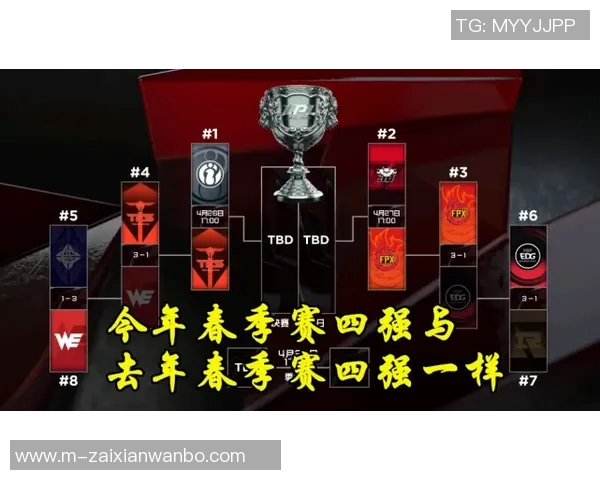 实时新闻赛后分析EDG与FPX的团队协作表现与战术执行深度剖析