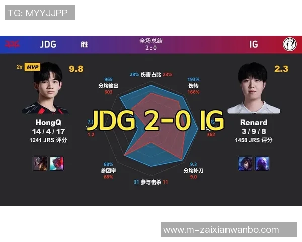 2026年3月份新闻聚焦DOTA2JDG战队心理素质如何影响比赛表现与团队协作